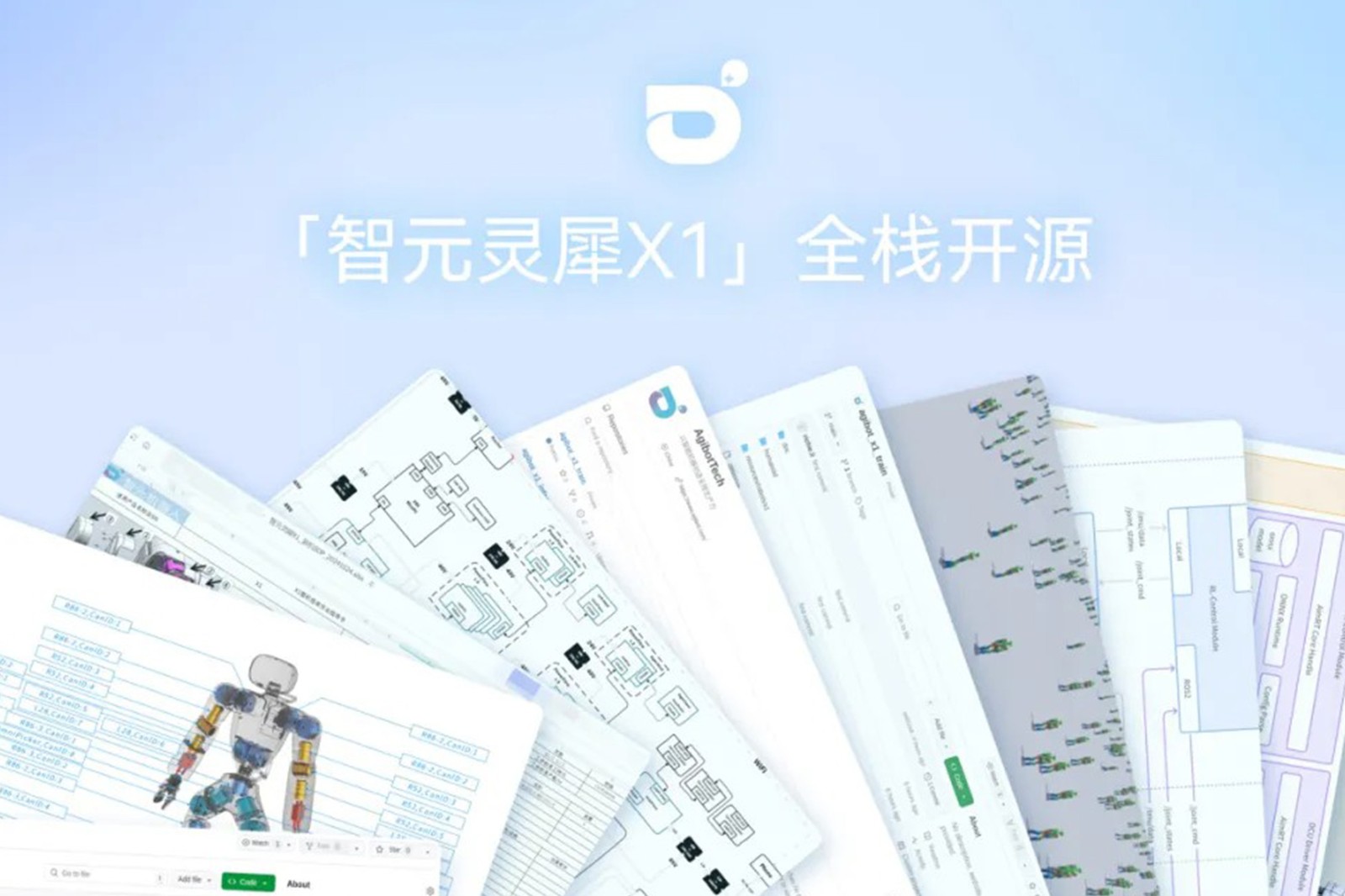 “0元购”软硬件全套图纸和代码 |  K8凯发灵犀X1开源项目水灵灵地上线了!