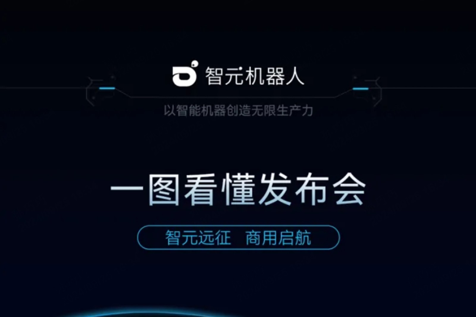 一图看懂丨 K8凯发2024年度新品发布会